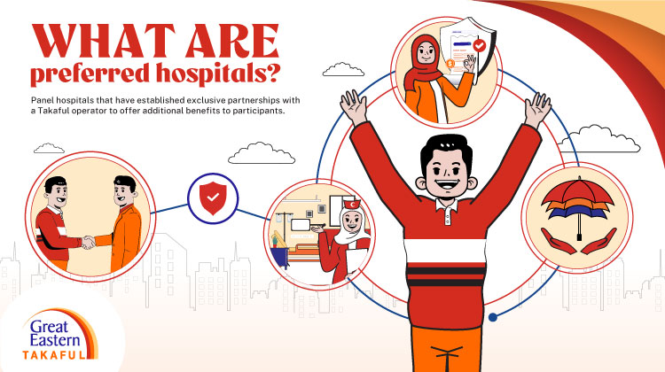 What are preferred hospitals?