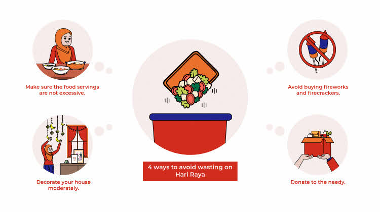 ways to avoid wasting food on hari raya 