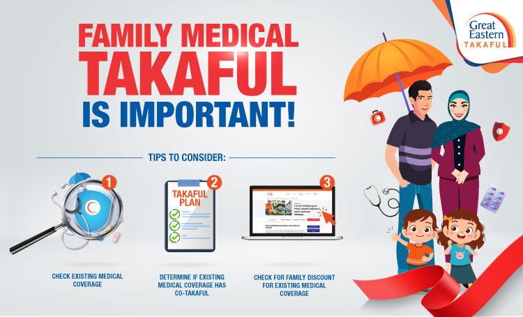 Family medical takaful is important - tips to consider