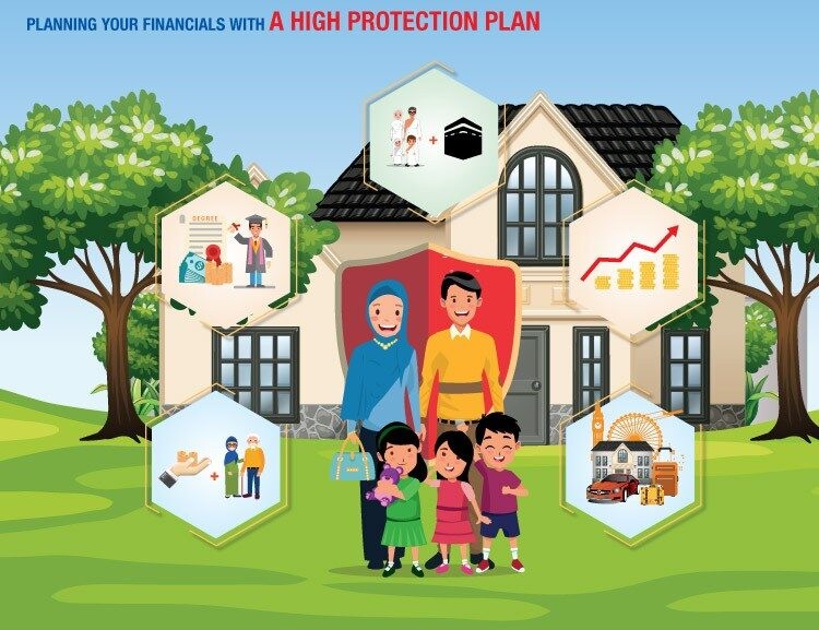 Plan your financials with a high protection takaful plan for you and your family