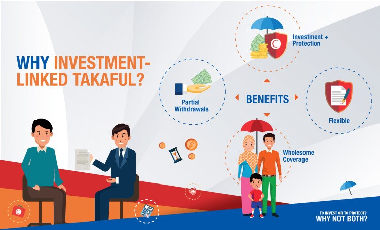 Get investment-linked Takaful