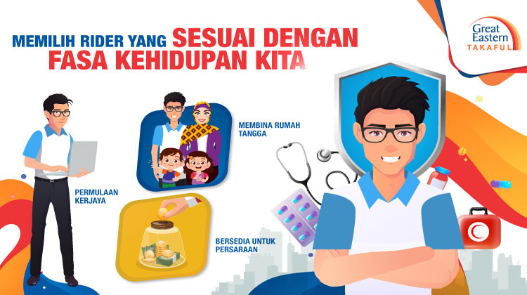 Pilih rider mengikut fasa kehidupan: permulaan kerjaya, membina keluarga atau persaraan