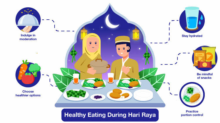 Healthy eating during hari raya