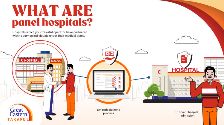 What are panel hospitals?