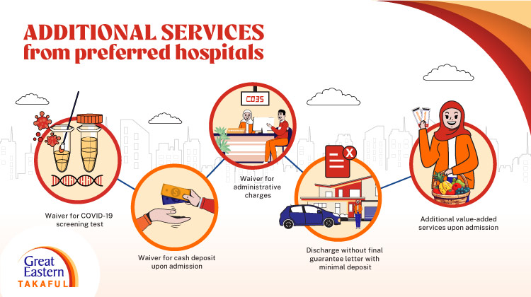 Additional services from preferred hospitals