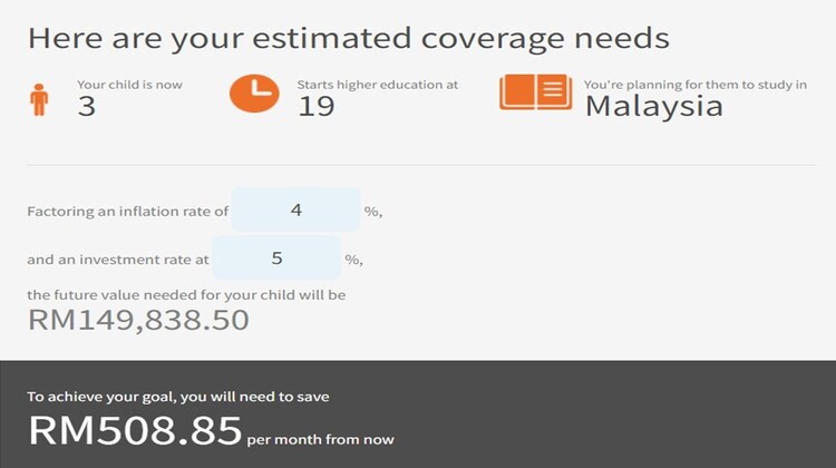 Estimated coverage needs for your child's education fund