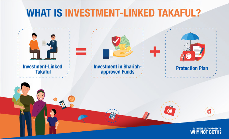 What is investment-linked takaful?