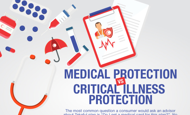 Medical protection vs critical illness protection
