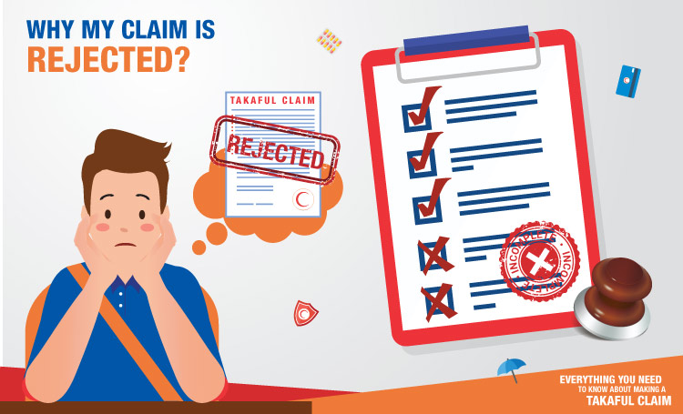 Why claim is rejected