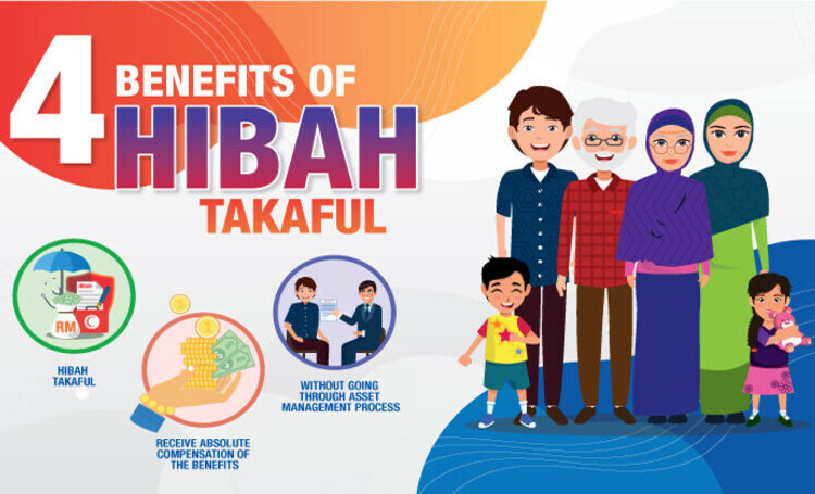 4 benefits of Hibah Takaful