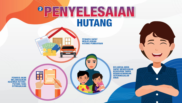 Manfaat hibah takaful - Membantu penyelesaian hutang