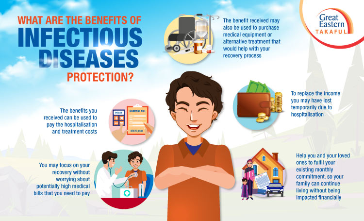 What Are The Benefits Of Infectious Diseases Protection?
