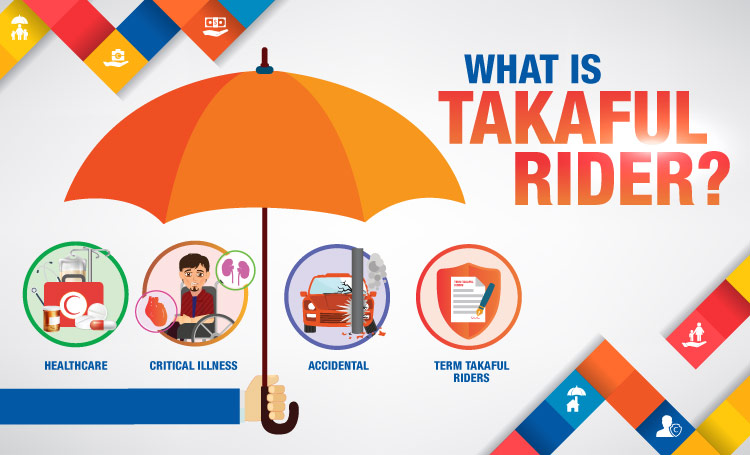 Takaful You And Me Protection Plan Great Eastern Takaful