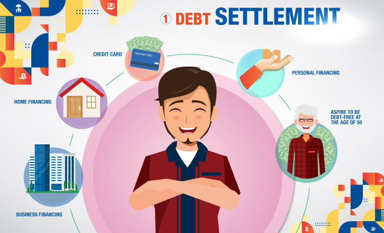 Debt settlement 